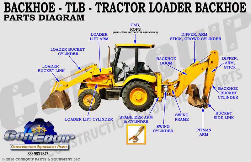 tractor diagram parts