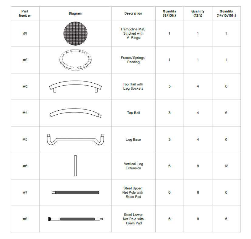 trampoline parts diagram