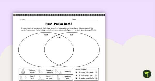 tree body parts venn diagram