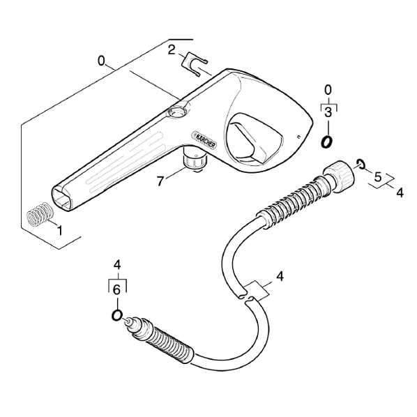 trigger pressure washer gun parts diagram