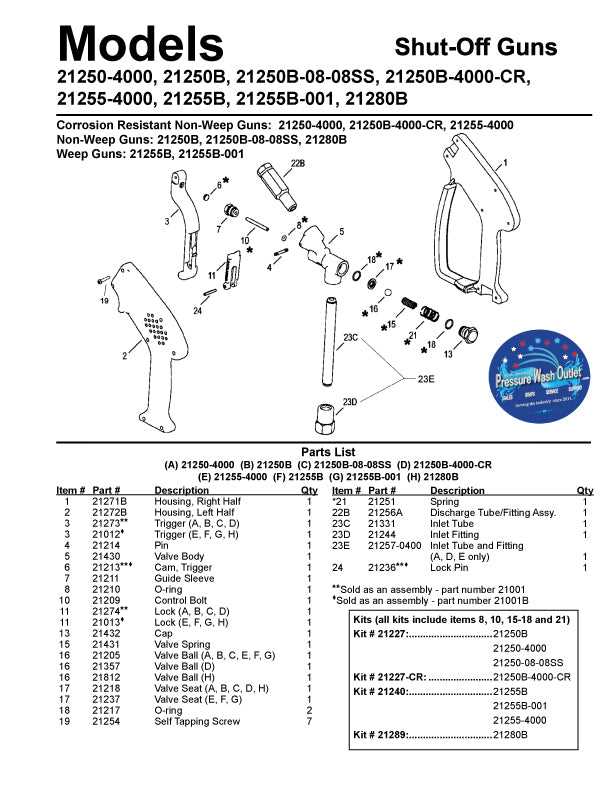 trigger pressure washer gun parts diagram