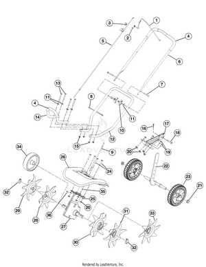 troy bilt 21 self propelled mower parts diagram