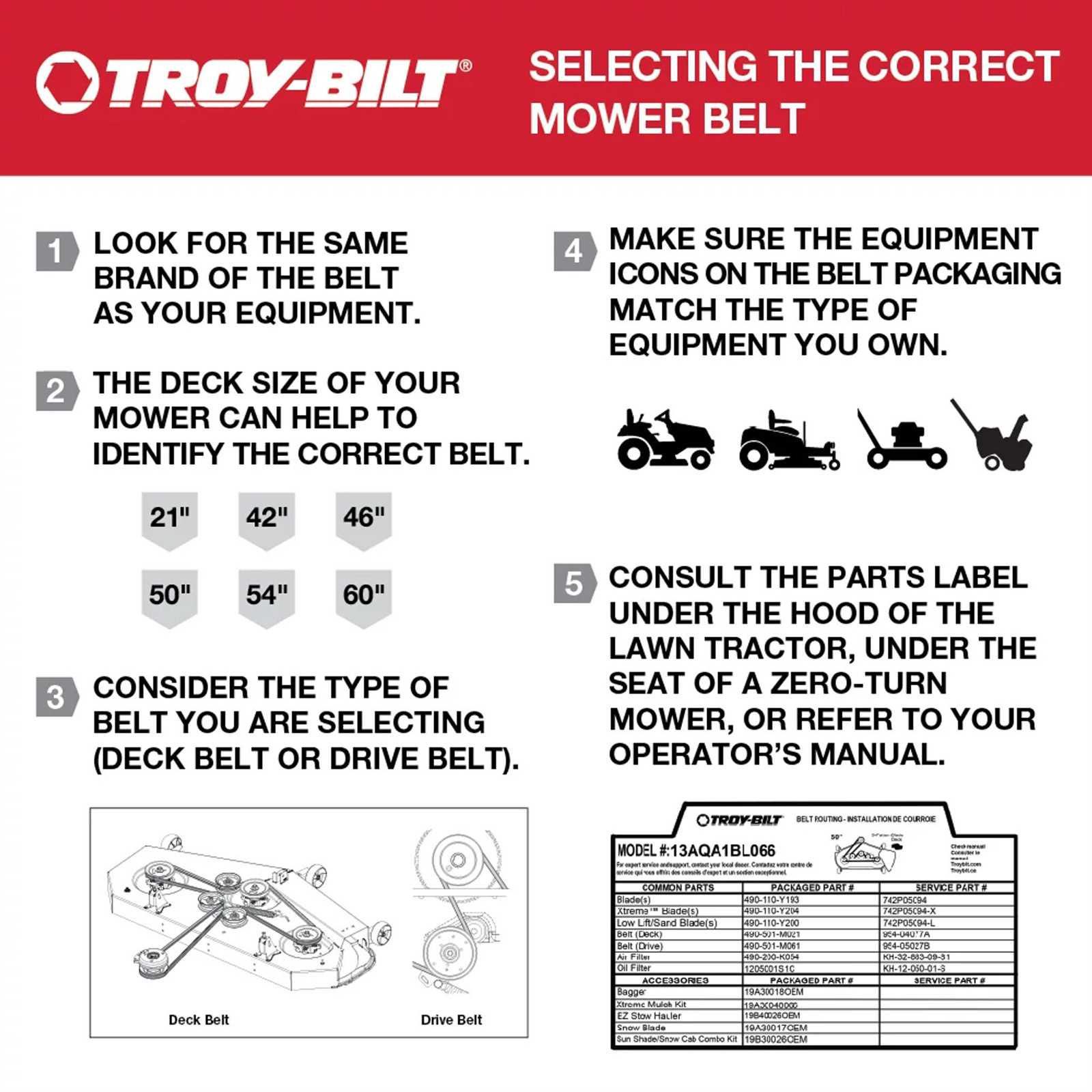 troy bilt 2410 parts diagram