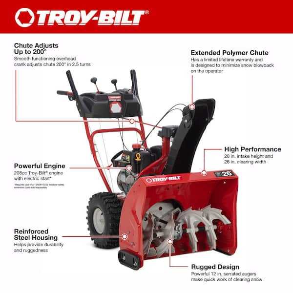 troy bilt 2410 parts diagram