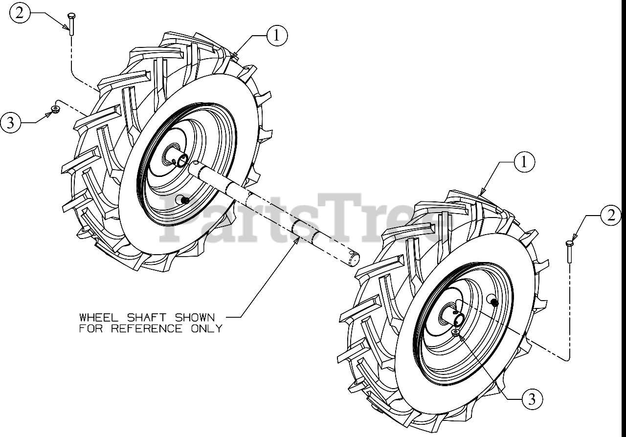 troy bilt big red tiller parts diagram