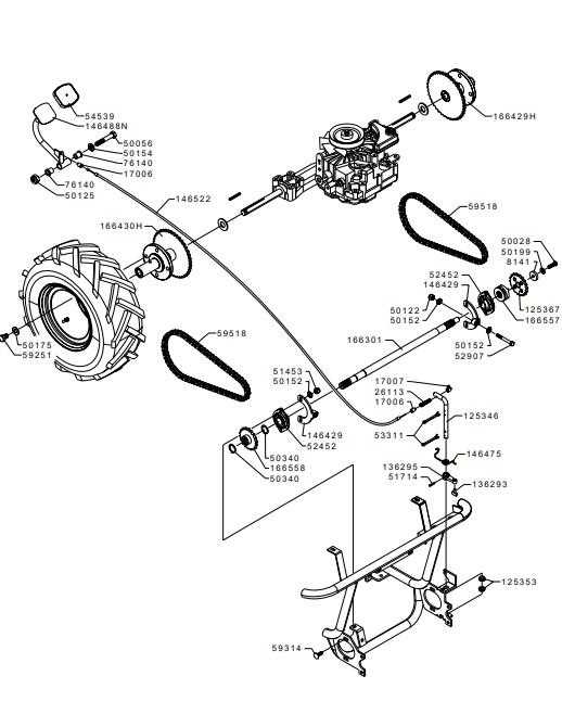 troy bilt horse tiller parts diagram