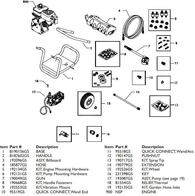 troy bilt pressure washer parts diagram