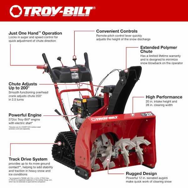 troy bilt storm 3090 parts diagram