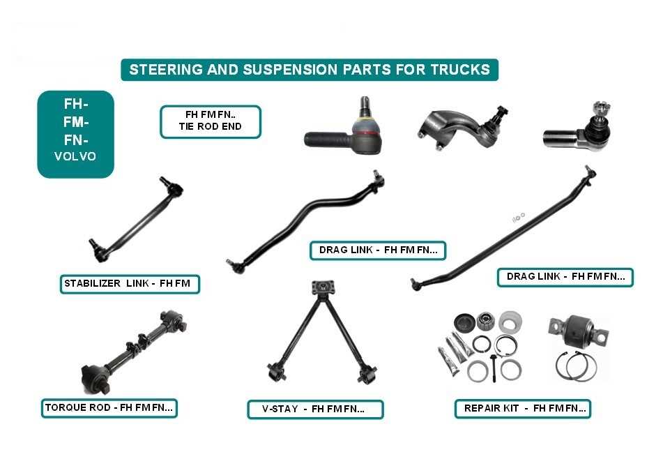 truck part diagram