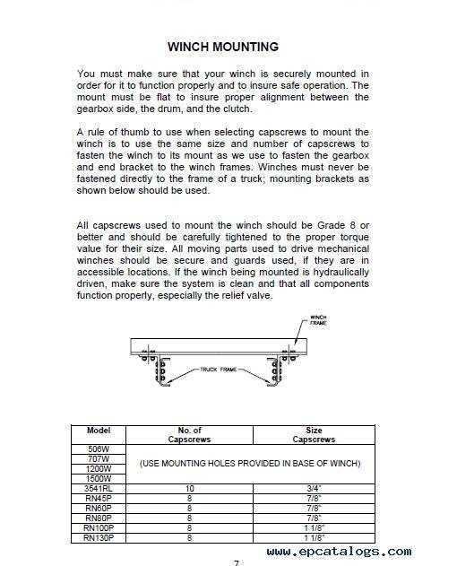 tulsa winch parts diagram