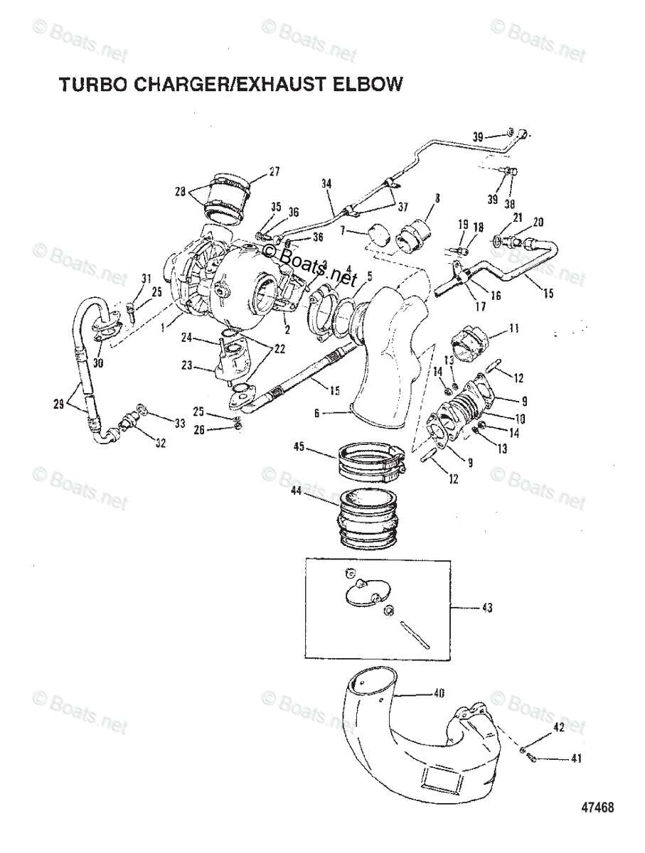 turbo parts diagram