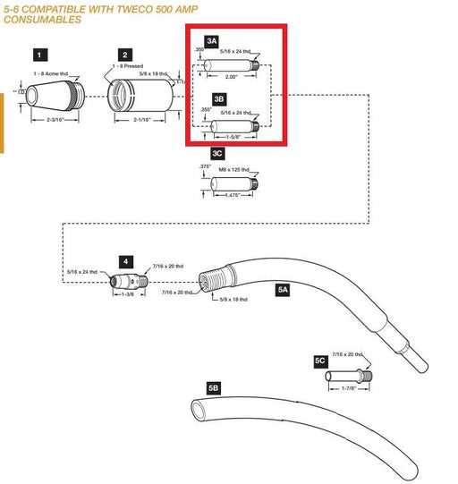 tweco mig gun parts diagram