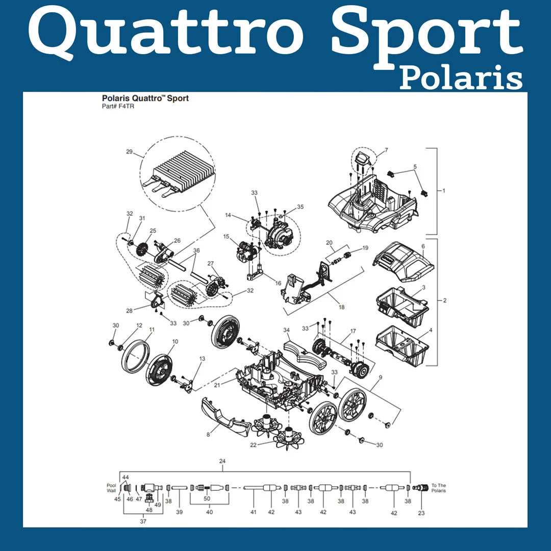 polaris quattro sport parts diagram