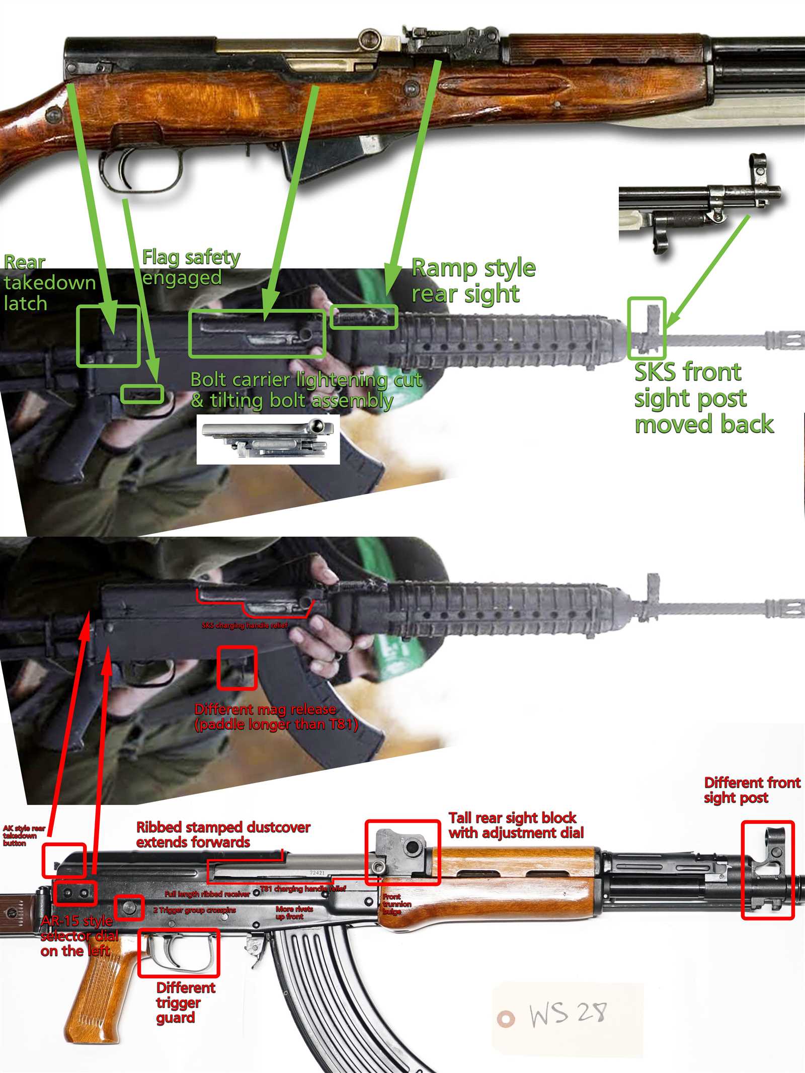 sks parts diagram