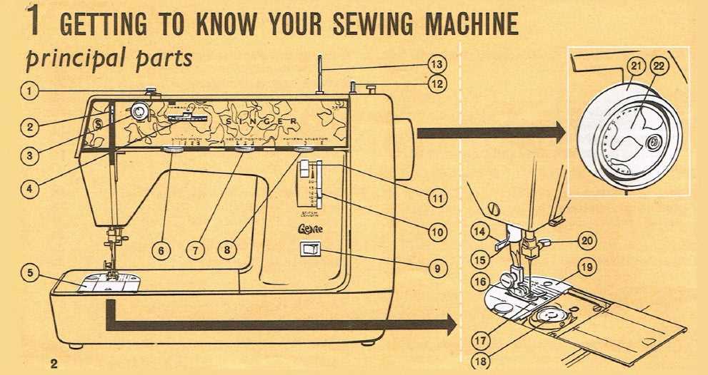 singer parts diagram