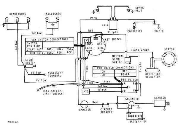 john deere 317 parts diagram