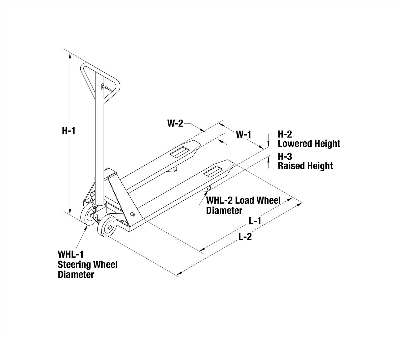 electric pallet jack parts diagram