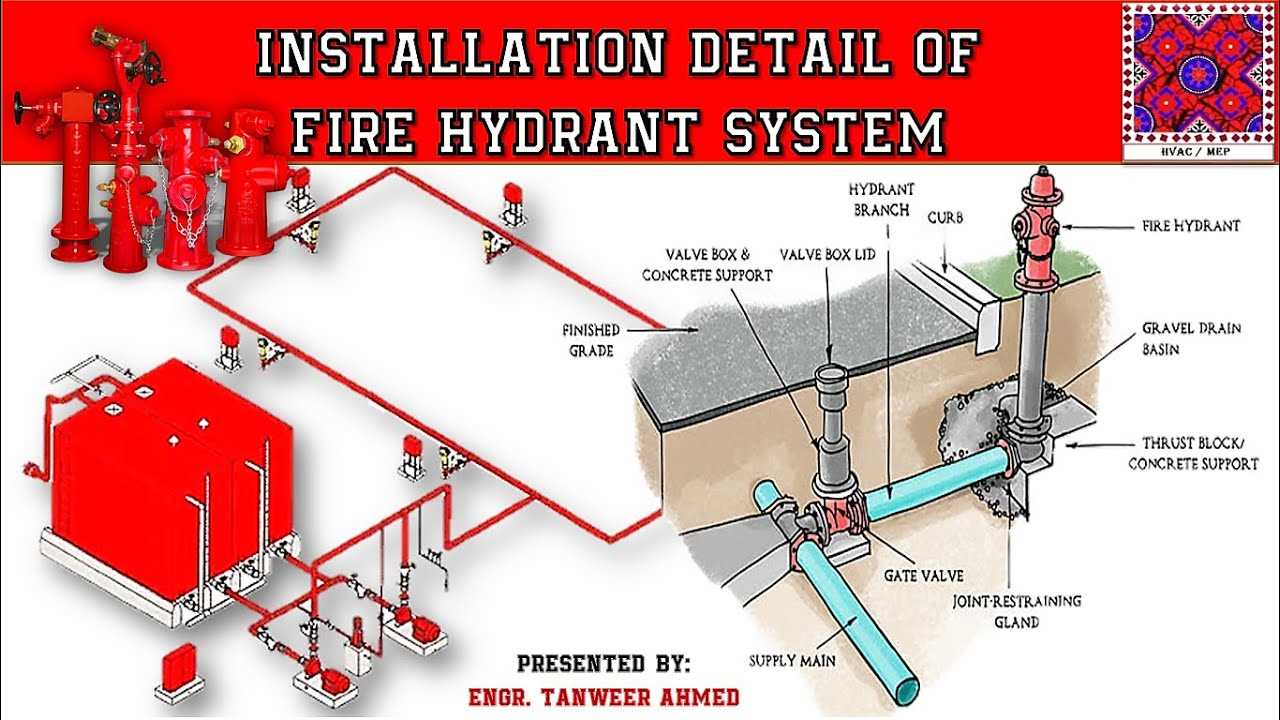 hydrant parts diagram