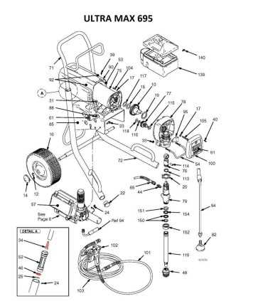 graco ultra max 695 parts diagram