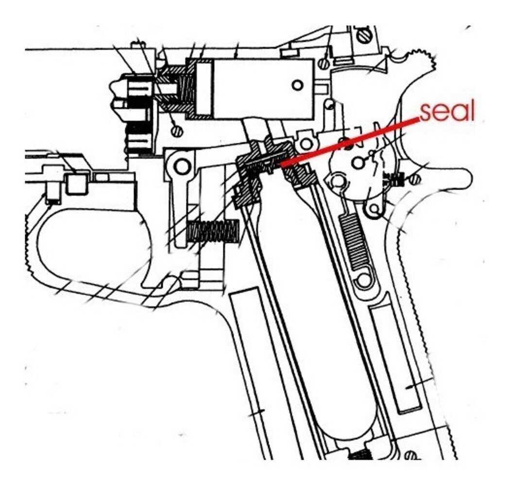 umarex parts diagrams