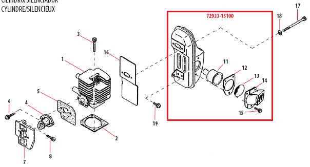 ryobi leaf blower parts diagram