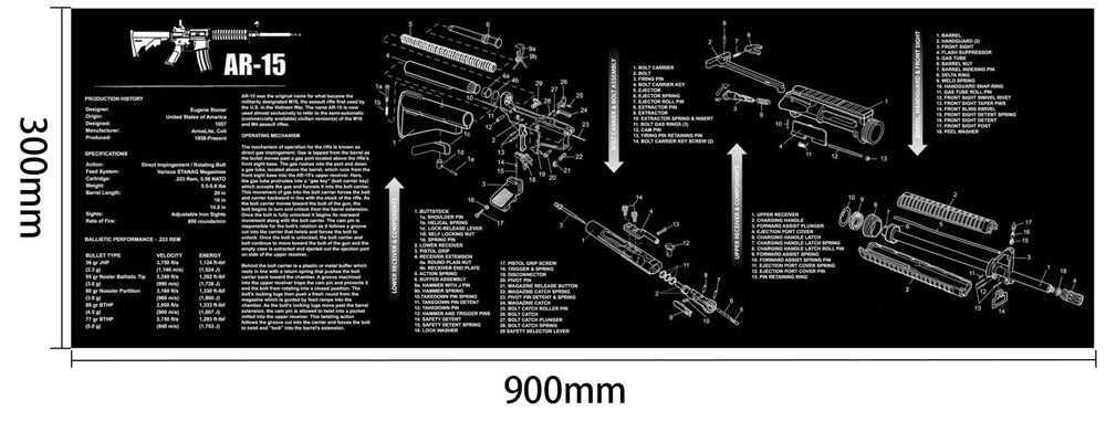 parts of the ar 15 diagram