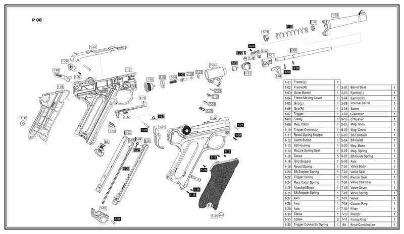 umarex parts diagrams