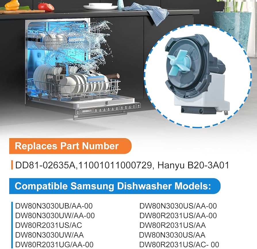 samsung dw80r2031us parts diagram