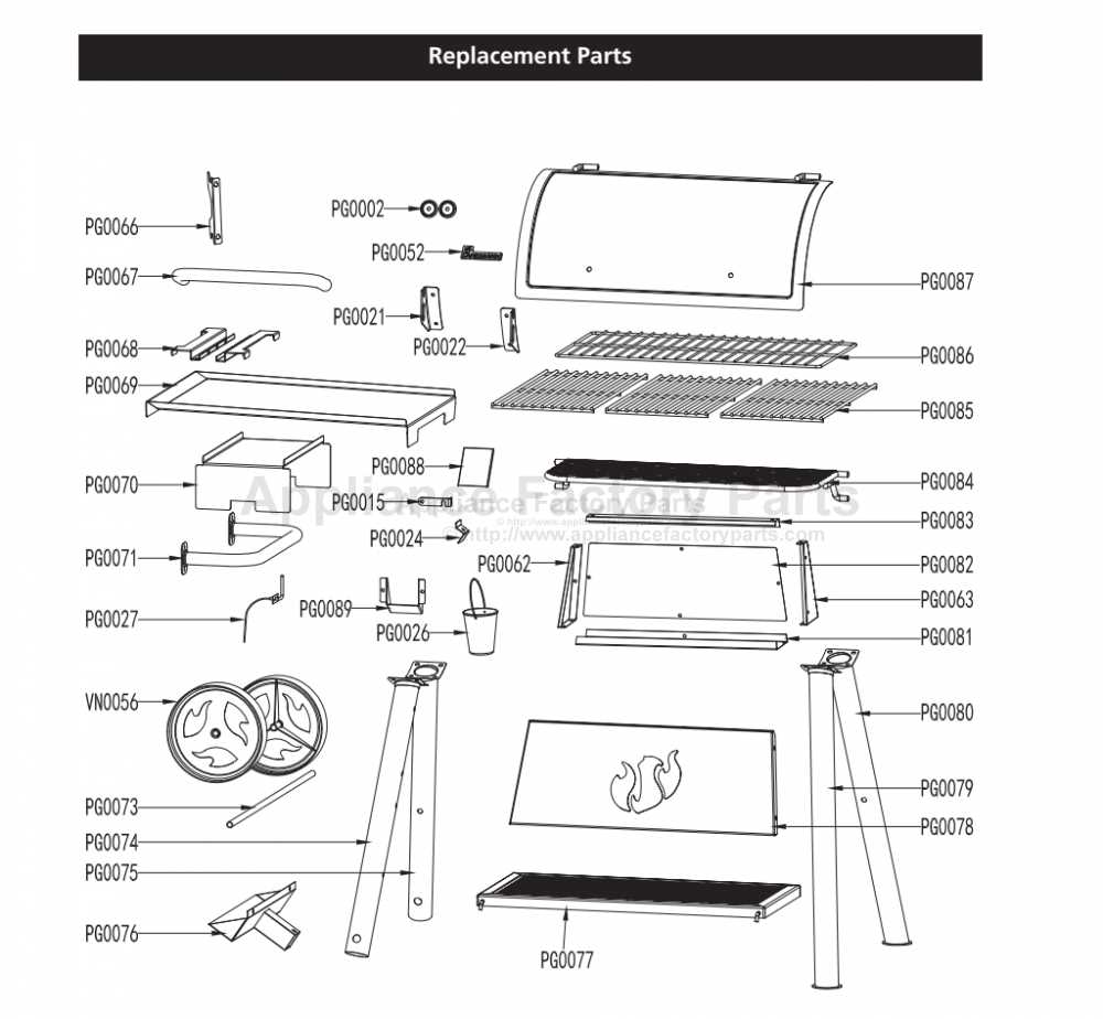 blaze grill parts diagram