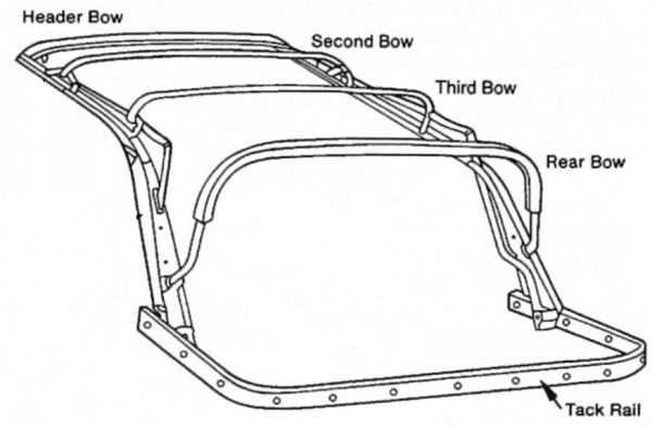 jeep soft top parts diagram