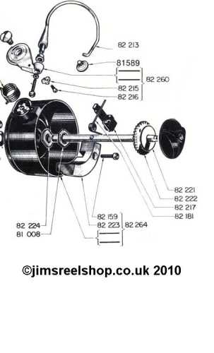 shakespeare reel diagrams & parts lists