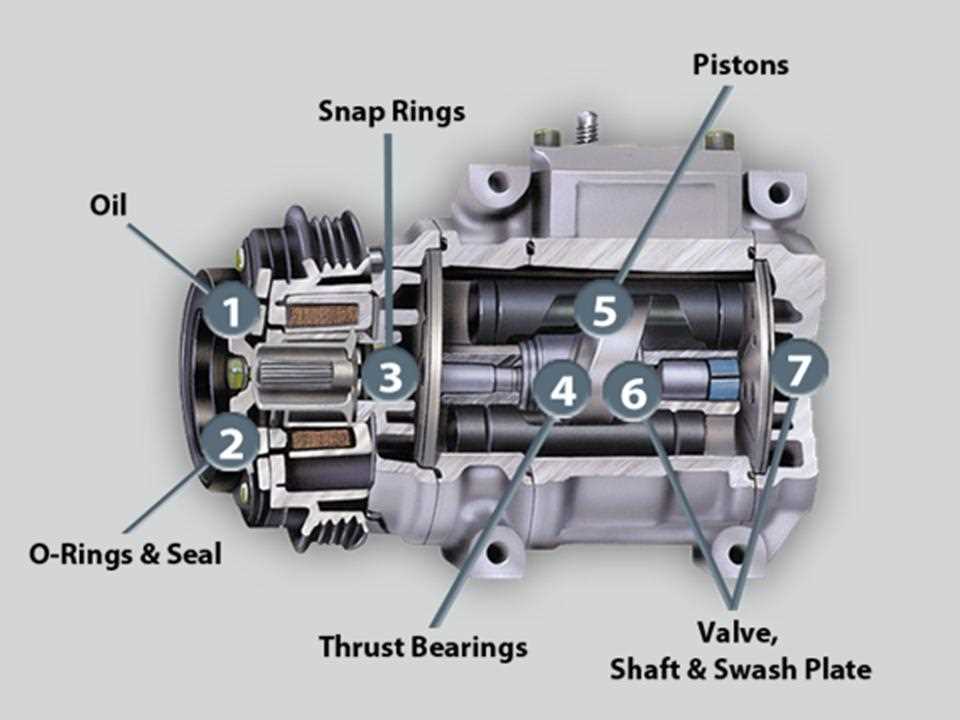 ac compressor parts diagram