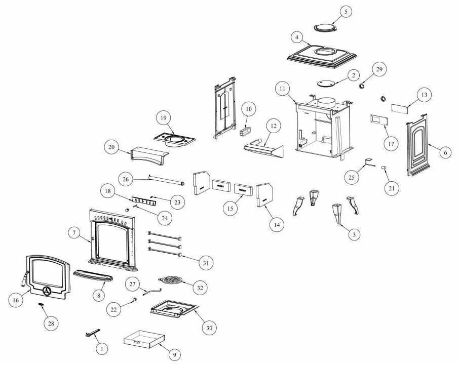 parts of a stove diagram