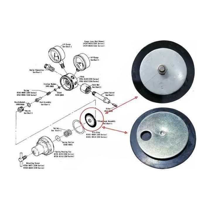 oxygen regulator parts diagram