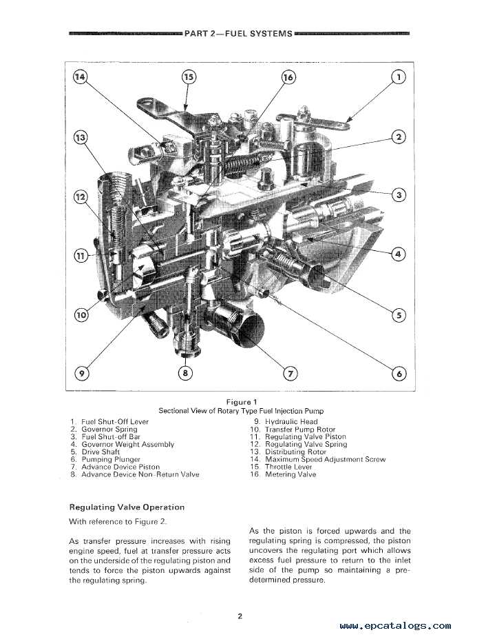 ford 3910 tractor parts diagram