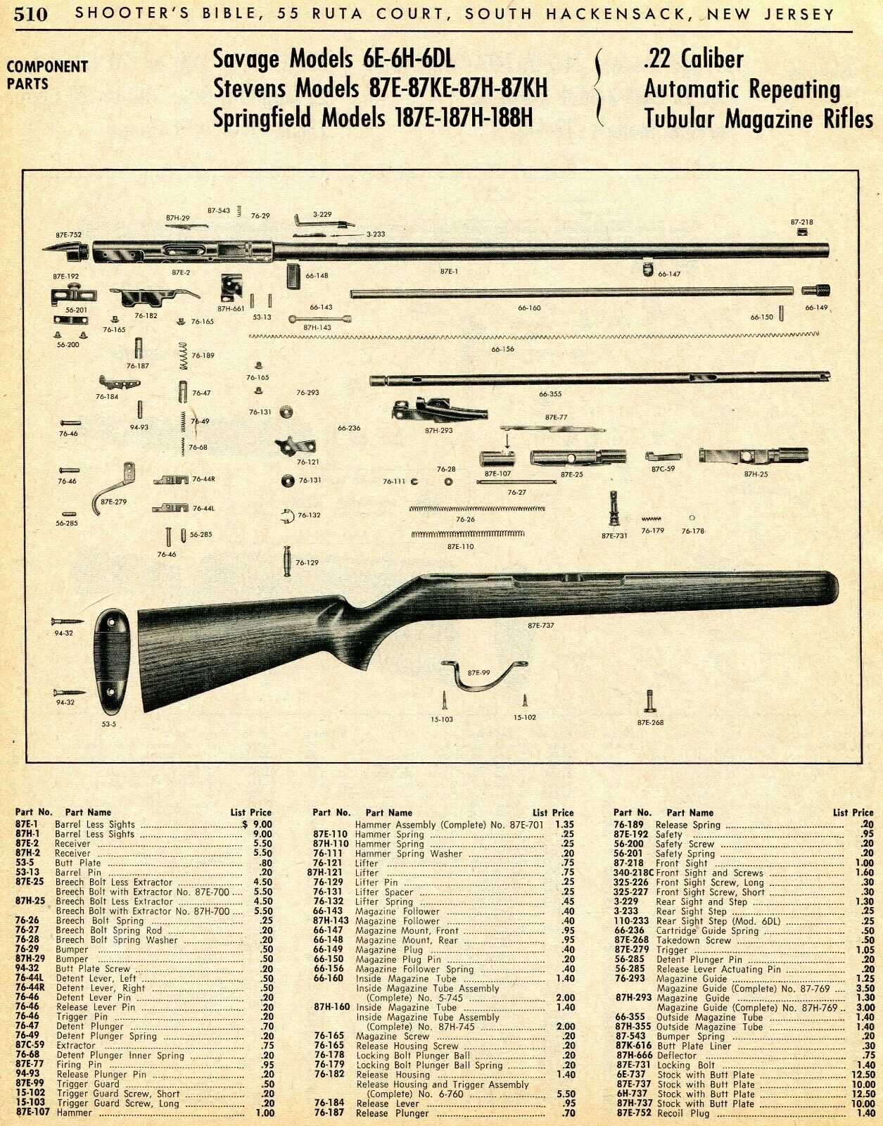 stevens model 87d parts diagram