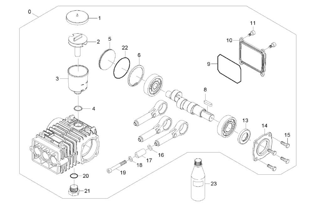 dewalt 3800 psi pressure washer parts diagram