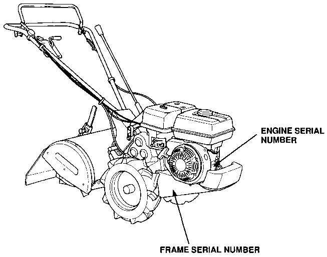 yard machine rear tine tiller parts diagram