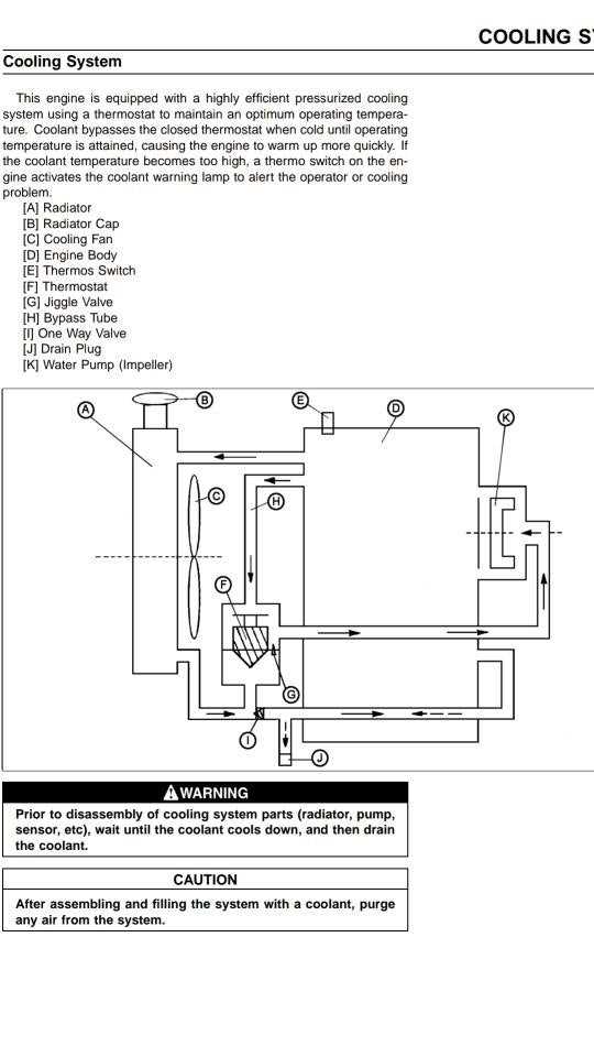 john deere x475 parts diagram