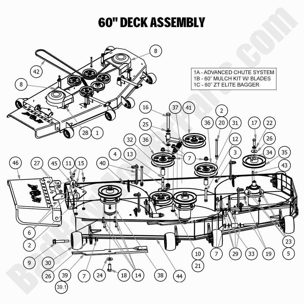 bad boy zt elite 60 parts diagram