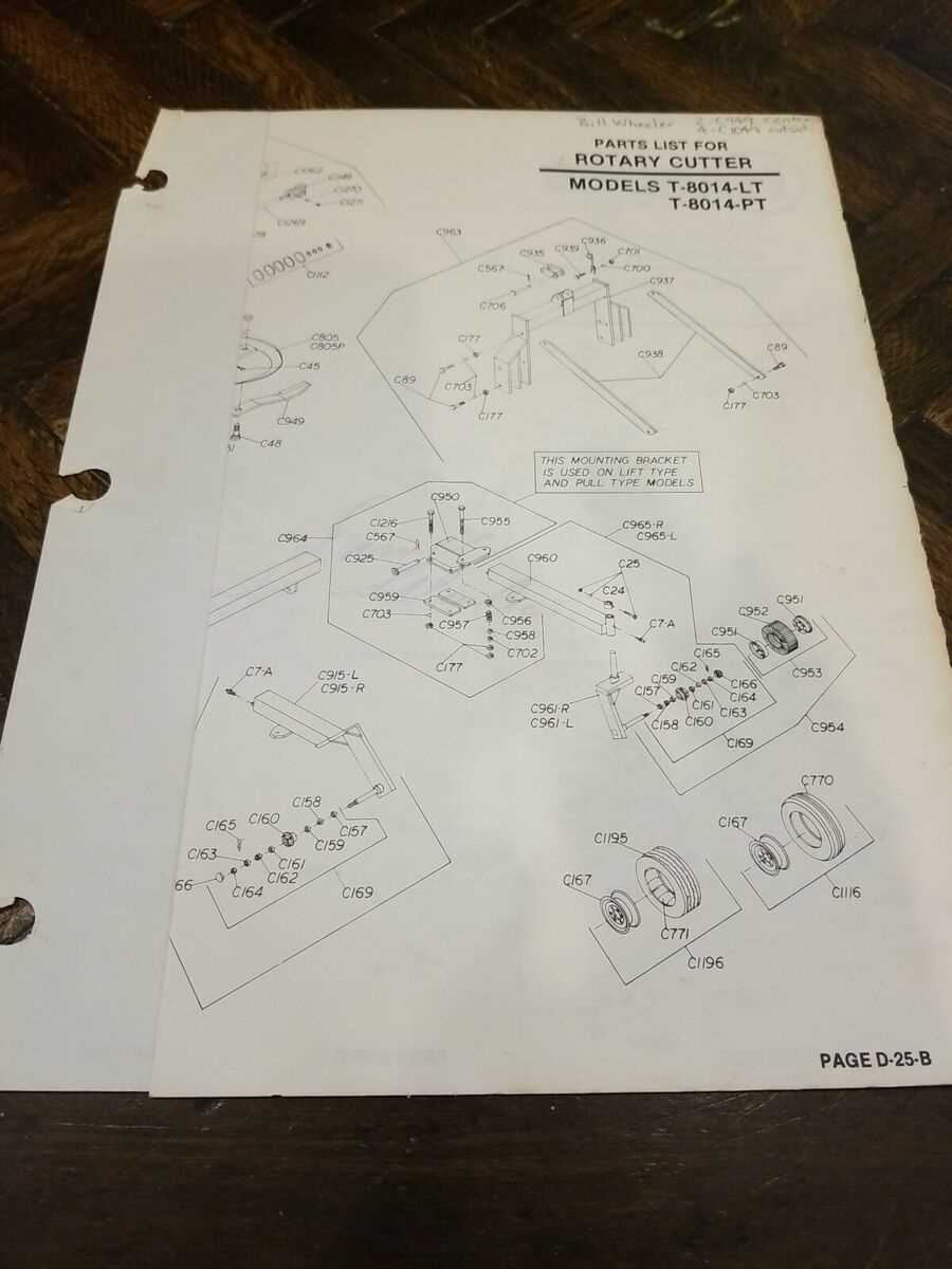 hardee rotary cutter parts diagram