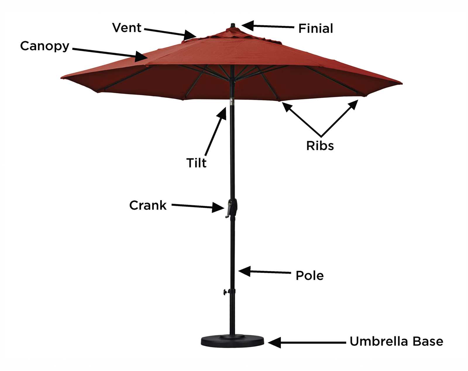 cantilever umbrella parts diagram