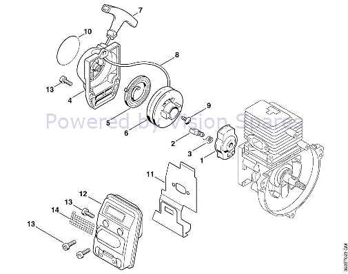 stihl fs 85 parts diagram pdf