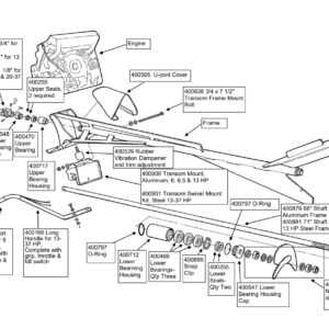 gator tail parts diagram