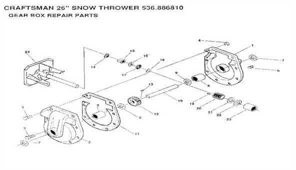 craftsman snow thrower parts diagram