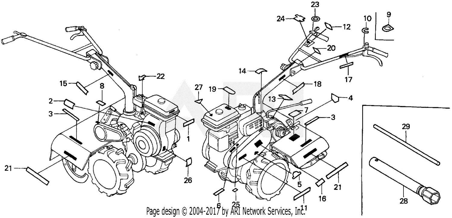 rototiller parts diagram