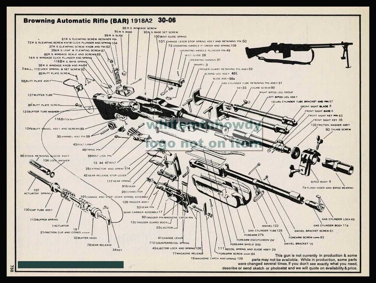 henry rifle parts diagram