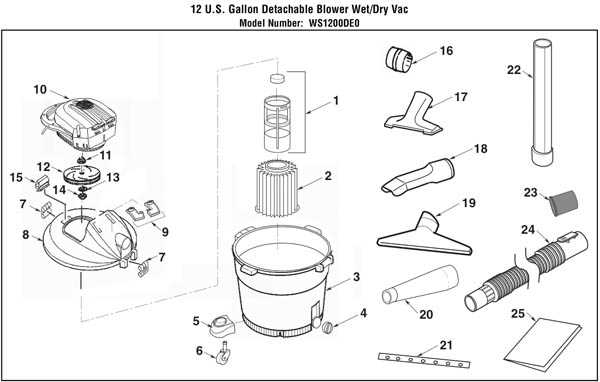 ridgid multi tool parts diagram