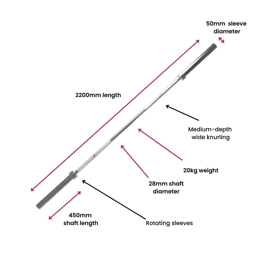 fly rod parts diagram