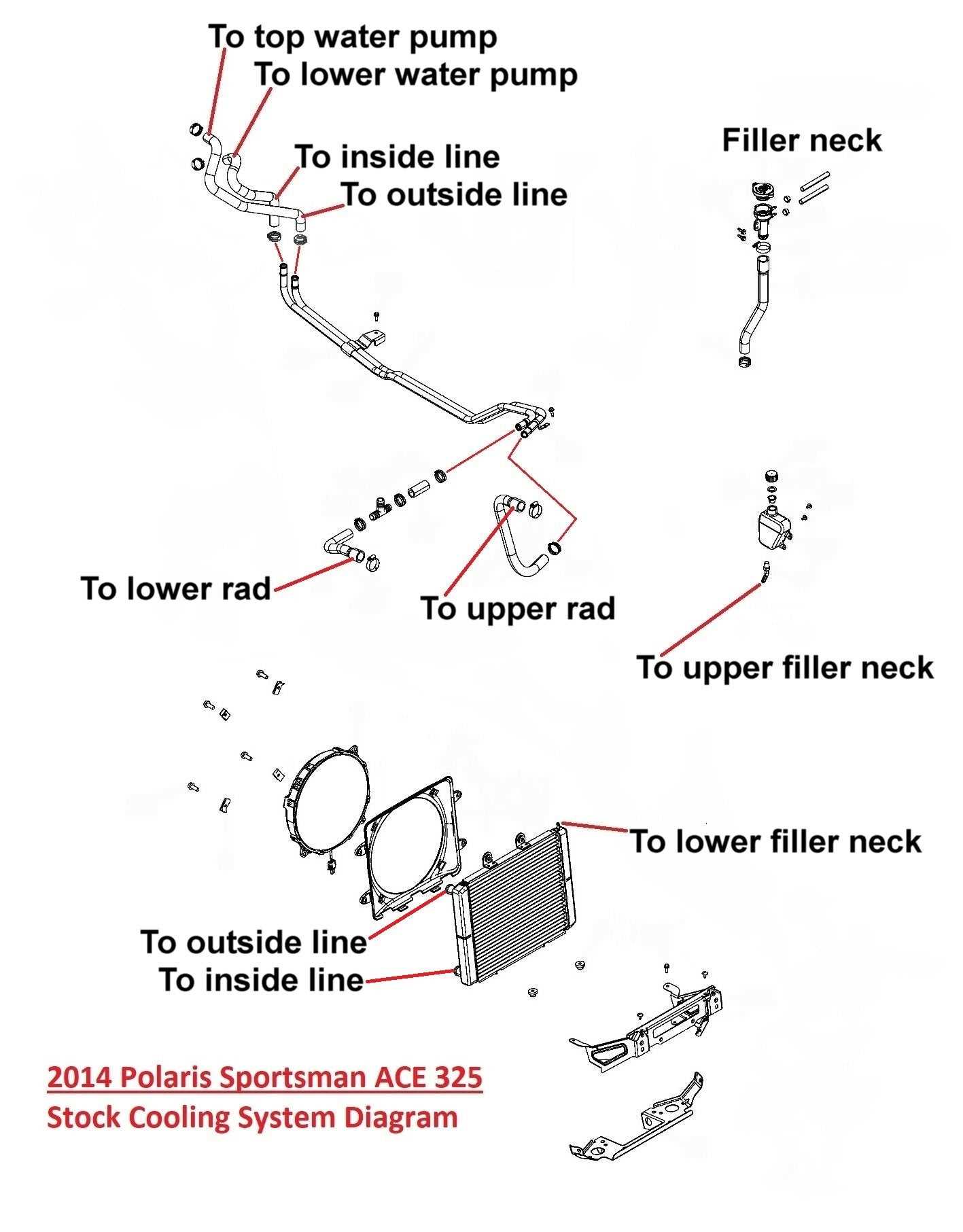 ace pump parts diagram